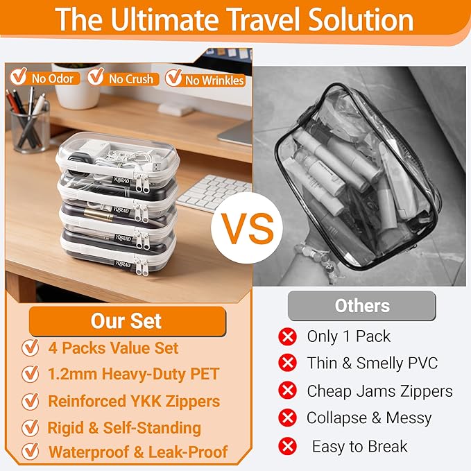 4 Pack Clear Hard Shell Zipper Case, See-Through Hard Plastic Organizer Pouches with Zipper for Travel, Toiletries, Makeup, Electronics & Pencils - Crush-Resistant Storage (S White)