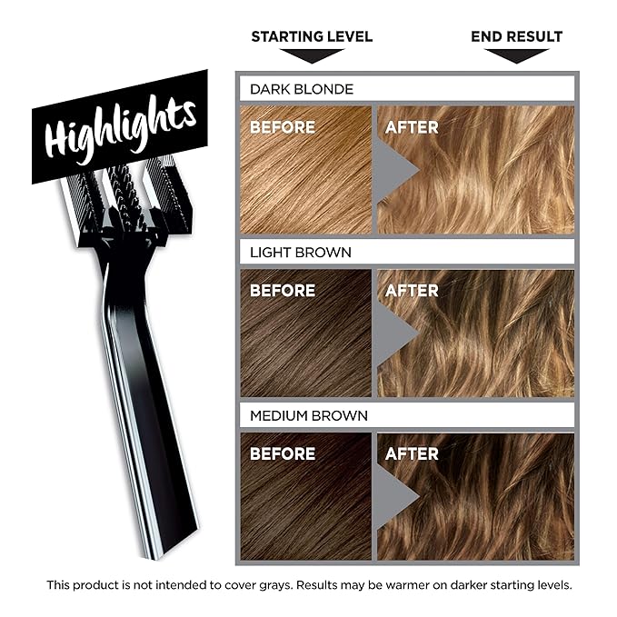 L’Oreal Paris Colorista Hair Bleach, Highlights Hair Color Kit, 1 Hair Bleach Kit