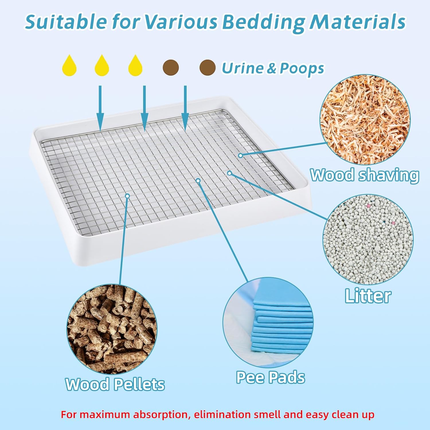 FHTONGE Bunny Litter Pan for Cage Corner with Steel Grid Holes, Rectangula Rabbit Litter Box Pet Toilet for Rat Chinchilla Hedgehog Hamster Ferret Guinea Pig, Small Animals Potty Trainer Tray