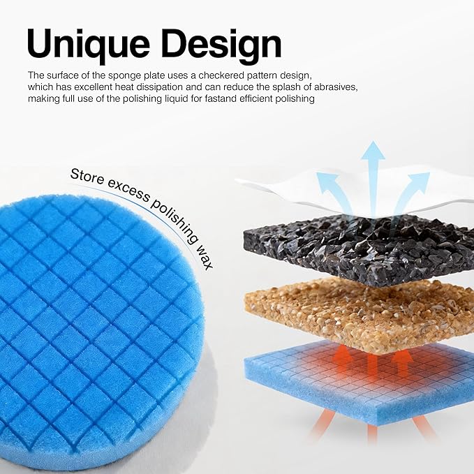 GEVEELIFE 9Pcs Buffing Polishing Pads Kit, 3 Inch Buffing Pads, Sponge & Woolen Pads with M14 Drill Adapter & Backing Plate for Car Care, Polishing, Washing, Cleaning, Waxing
