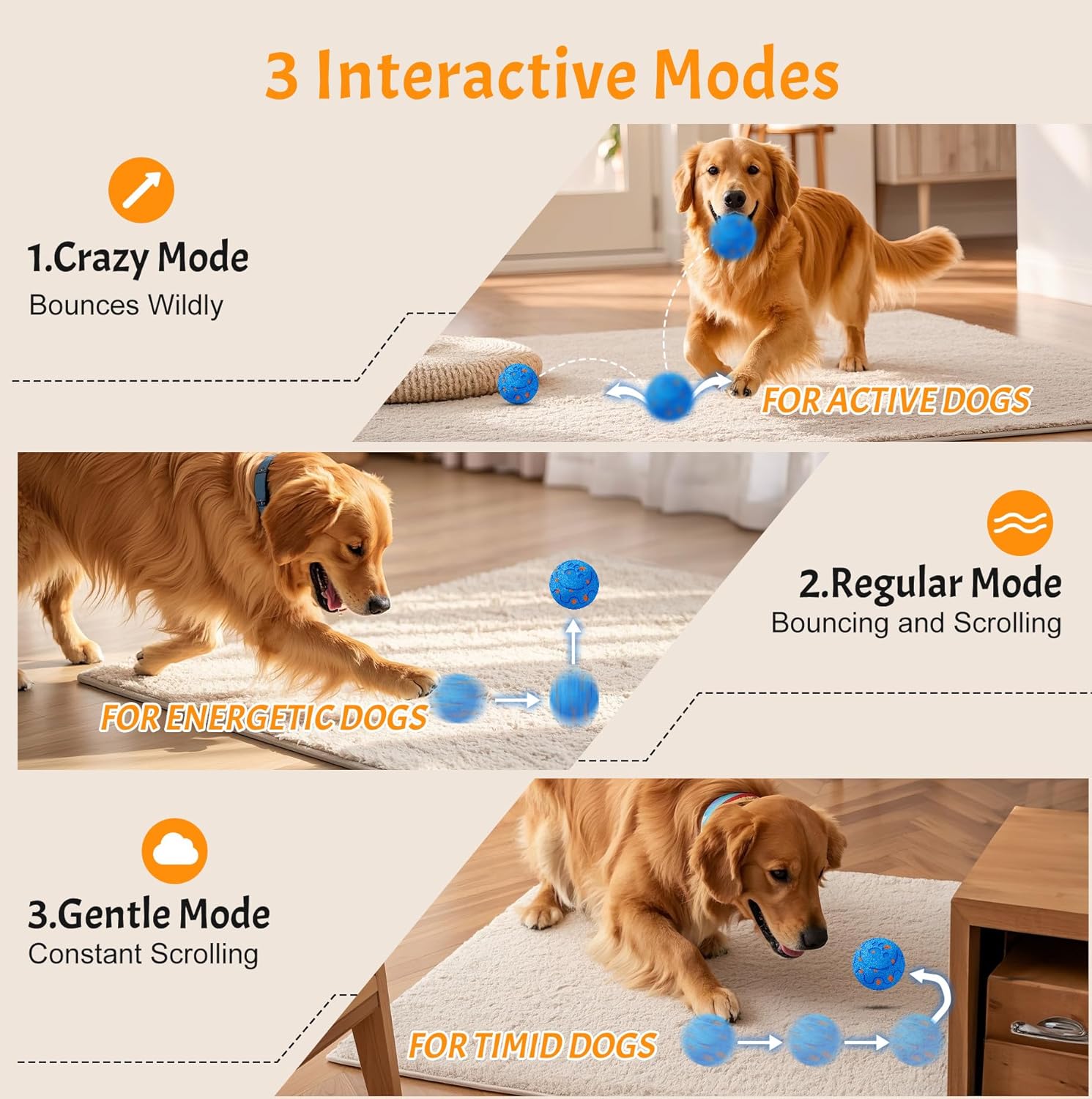 Dog Balls: Interactive Dog Ball, Self-Moving Dog Toy with Auto-Rolling & Bouncing, E-TPU Material, IP54 Waterproof, Motion-Activated, for Small/Medium/Large Dogs (Blue)
