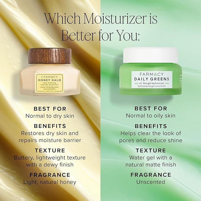 Farmacy Ceramide Face Moisturizer - Honey Halo Hydrating Facial Moisturizer for Dry Skin - Plumps, Soothes + Restores Skin with Potent Ceramides + Buckwheat Honey for a Dewy, Healthy Glow (25ml)