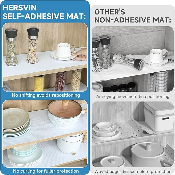 Hersvin Shelf Liners 24 in x 20 ft Self-Adhesive EVA Drawer Mats, Cupboard Protector, Kitchen Cabinet Lining Fridge Liner (White Flat Dot, 61x610cm)
