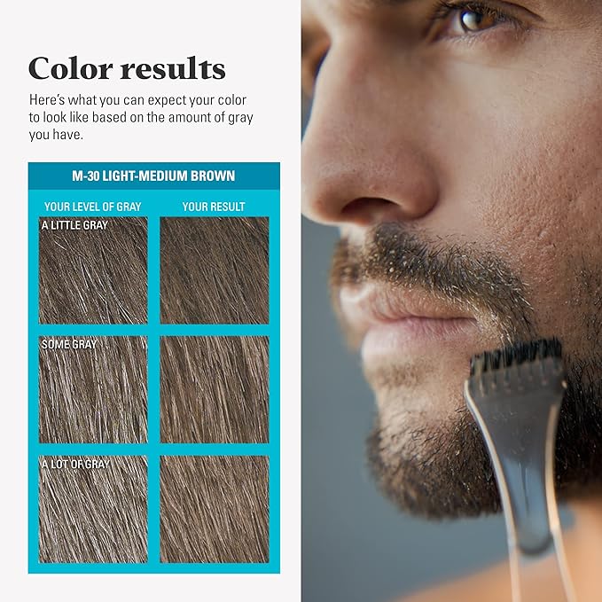 Just For Men Mustache & Beard, Beard Coloring for Gray Hair with Brush, with Keratin Biotin Aloe and Coconut Oil for Healthy Facial Hair - Light-Medium Brown, M-30, Pack of 1 (Packaging May Vary)