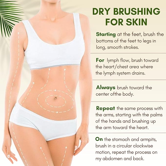 Dry Brushing Body Brush, Best for Exfoliating Dry Skin, Lymphatic Drainage and Cellulite Treatment, Organic Spa Massage Scrub Brush with Soft Boar Bristles, Great Gift for A Glowing Skin