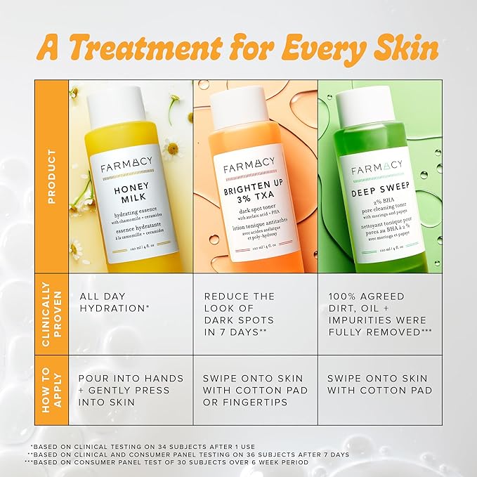 Farmacy 2% Salicylic Acid Toner for Face - Deep Sweep BHA Liquid Exfoliant + Pore Cleaner - Controls Oil, Gently Exfoliates + Refines Pores - Skin Care for Combo, Oily + Blemish-Prone Skin - (120ml)