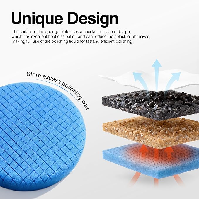 GEVEELIFE 9Pcs Buffing Polishing Pads Kit, 5 Inch Buffing Pads, Sponge & Woolen Pads with M14 Drill Adapter & Backing Plate for Car Care, Polishing, Washing, Cleaning, Waxing