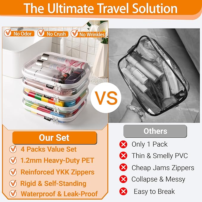 4 Pack Clear Hard Shell Zipper Case, See-Through Hard Plastic Organizer Pouches with Zipper for Travel, Toiletries, Makeup, Toy, Electronics & Pencils - Crush-Resistant Storage