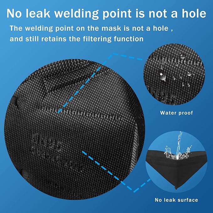 Hotodeal KN95 Face Masks 20 Pcs, Black Kn95 Masks for Adults, 5 Layers Cup Dust Mask for Men, Women, Healthcare/Essential Workers