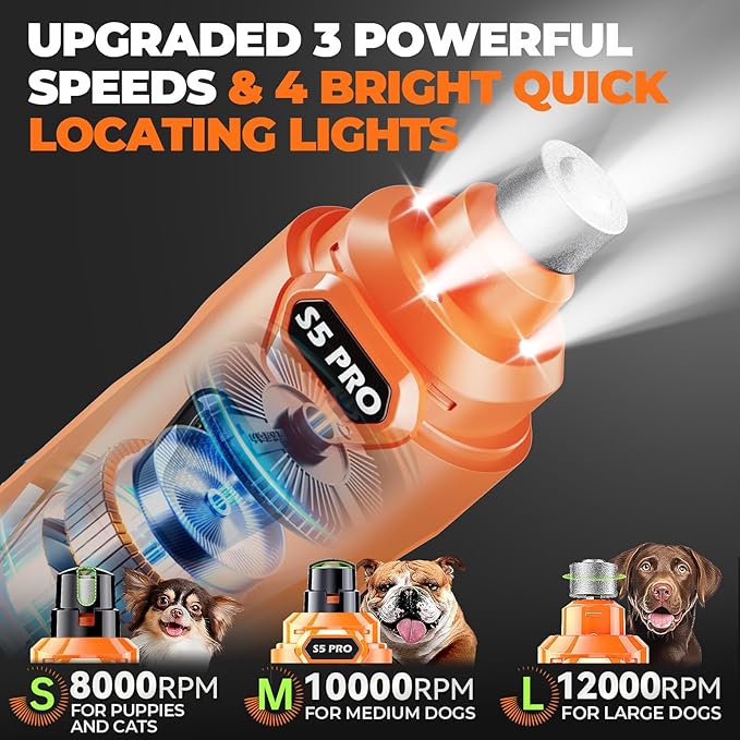 Whisper Quiet Dog Nail Grinder with LED Light, Safe & Stress-Free for Sensitive Dogs of All Breeds & Sizes, 3 Grinding Bits, 3-Speed, Pet Nail Trimmers, Rechargeable Painless Grooming Kit Orange