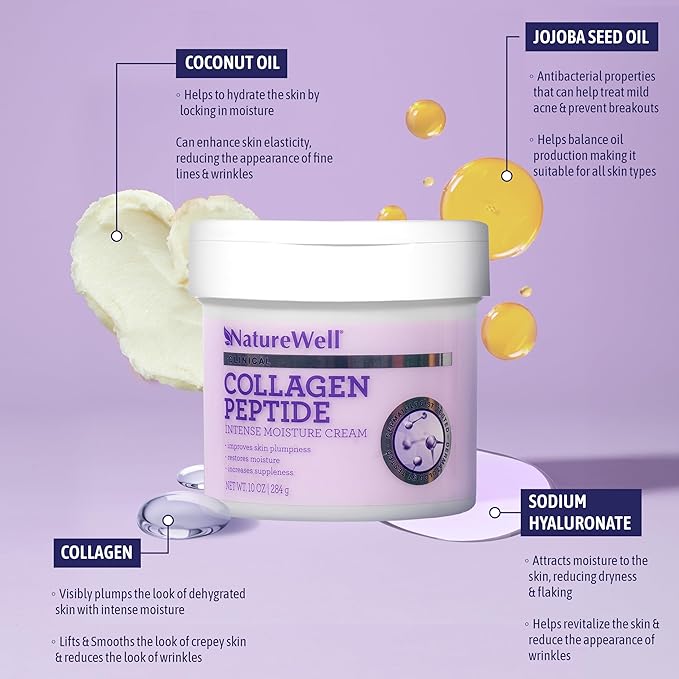 NATURE WELL Collagen Peptide Cream for Face, Body & Hands – Firming Moisturizer for Crepey Skin, Anti-Aging Hydrating Lotion for Dry Skin, Smooths Wrinkles & Boosts Elasticity, Non-Greasy, 10 Oz