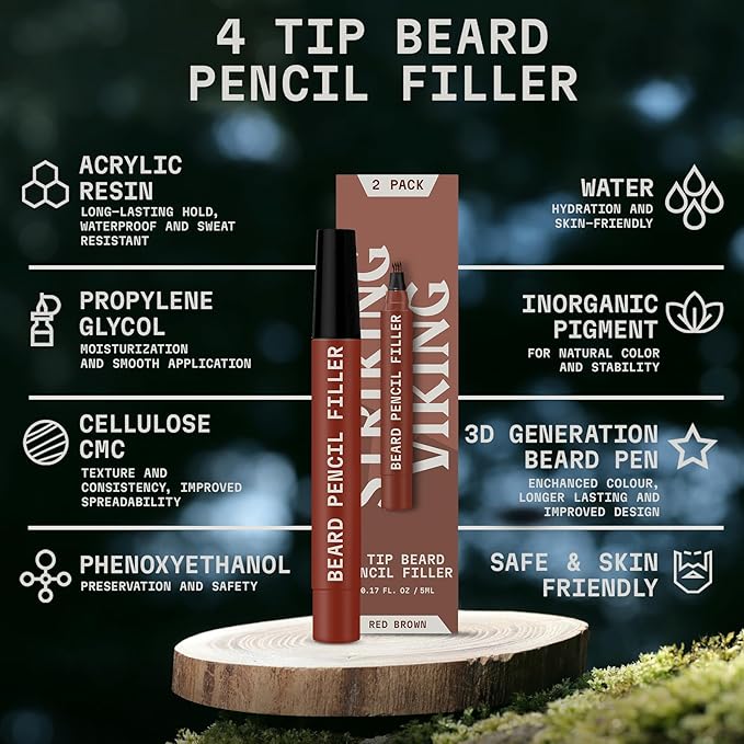 Striking Viking Beard Pencil Filler for Men - Red Brown, 2 Pack - Temporary Beard Dye - Waterproof Sweatproof Long Wear Beard Filler Pen for Touchups & Gap Contouring - Enhances Facial Hair