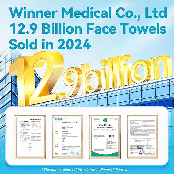 Winner Soft Face Towels, Upgraded Thicker 100% USDA Biobased Facial Towels with Hangable Design, Unscented and Gentle on Sensitive Skin, Disposable Facial Towelettes (80 Count, Pack of 1)