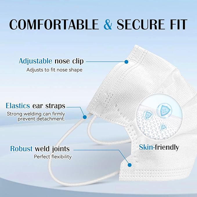 Disposable Face Mask For Adults - Travel Essentials, 100 Pack Individually Wrapped, 4 Ply Protection,Safety Masks Disposable