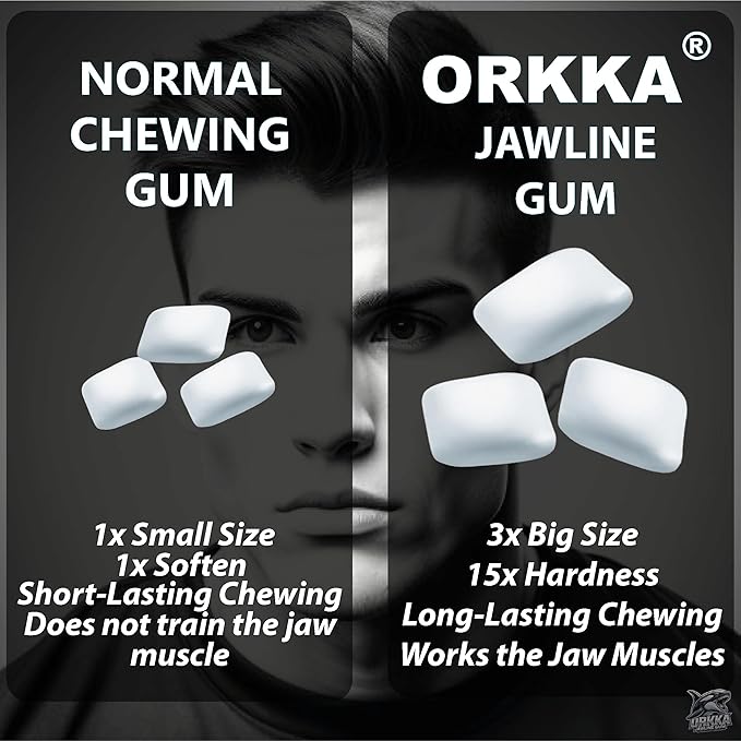 ORKKA Jawline Gum 15x Hardness | Ultra Hard Chewing Gum for Jawline Training & Mewing | Facial Fitness & Jaw Exercise Gum | Sugar Free, Calorie Free, Premium Performance Gum for Men & Women