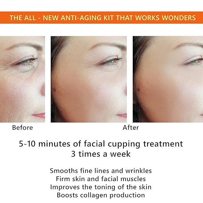 Anti-Aging Facial Cupping Set for Face and Neck with Japanese Konjac Sponge for Enhanced Skin Care