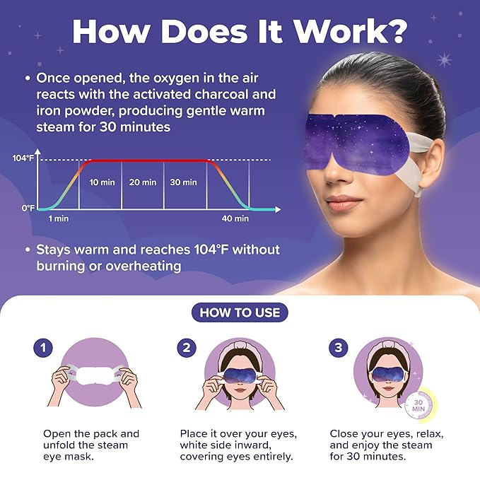 Heated Eye Mask For Dry Eyes - 16pcs Self Heating Steam Eye Mask - Warm Compress For Eyes - Warming & Ready To Use For Sleep & Relaxation - On-The-Go Warm Eye Compress For Dry Eyes Travel Essentials
