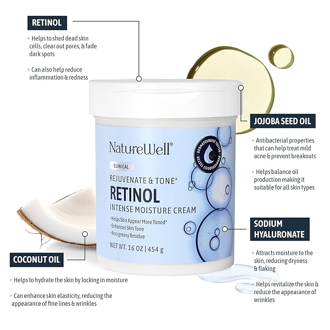 NATURE WELL Clinical Retinol Intense Moisture Cream for Face & Body - Anti-Aging Firming Cream for Wrinkles, Fine Lines & Crepey Skin – Hydrating & Nourishing Body Lotion & Facial Moisturizer - 16 Oz
