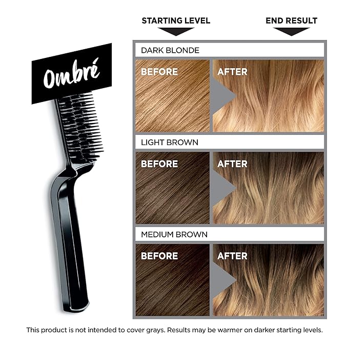 L’Oreal Paris Colorista Hair Bleach, Ombre Hair Color Kit, 1 Hair Bleach Kit