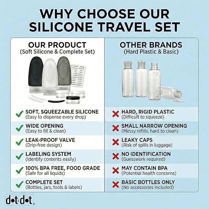 Dot&Dot Leak Proof Travel Bottles - TSA Approved 3oz 10pc Silicone Toiletries Travel Shampoo & Conditioner Containers with Labels