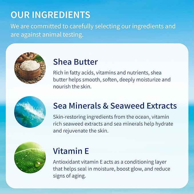 Inis the Energy of the Sea Revitalizing Body Lotion for Women and Men - Body Moisturizer with Vitamin E & Shea Butter - 7.0 Fluid Ounce