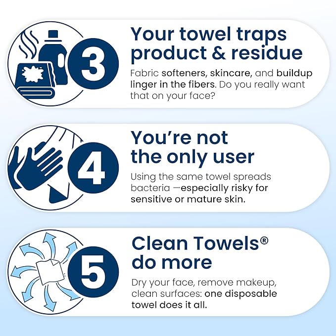 Clean Skin Club Clean Towels XL®, 100% USDA Biobased Face Towel, Disposable Face Towelette, Eczema Association Accepted, Makeup Remover Dry Wipes, Ultra Soft, 1 Pack, 50 Ct