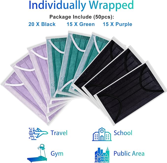 Disposable Face Mask 4-Ply for Adult, Soft Face Masks, Breathable Safety Mask…