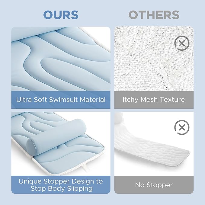 Sunlit Ultra Soft Full Body Bath Pillow for Bathtub, Luxury Thick Tub Pillow for Head Neck Back Support with Lumbar Pillow Multi-Function Stopper, Spa Pillow with Strong Suction Cups, Bath Accessories