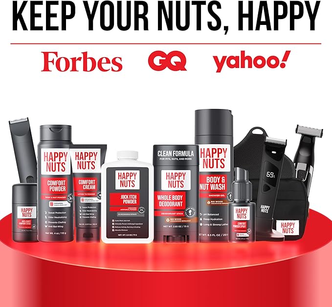 HAPPY NUTS The Ballber™ Electric Body Hair Trimmer for Men - Mens Body Groomer Kit for Privates - IPX7 Waterproof Shaver for Hard to Reach Areas
