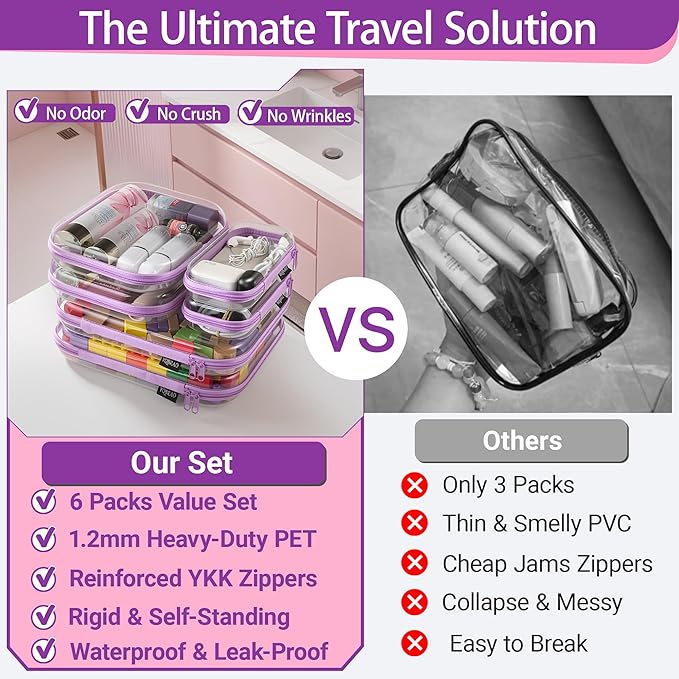 6 Pack Clear Hard Shell Zipper Case, See-Through Hard Plastic Organizer Pouches with Zipper for Travel, Toiletries, Makeup, Electronics & Pencils - Crush-Resistant Storage (Purple)
