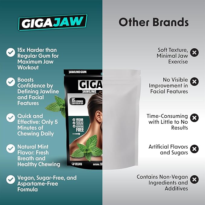 GigaJaw Jawline Gum - 15X Hardness for Effective Facial Exercise- Mewing Jaw Gum | Mint Flavor | Sugar-Free, Calorie-Free | Pack of 30 Pieces