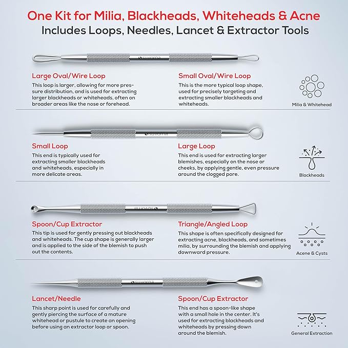 Suvorna Pimple Popper Tool Kit | Milia Remover | Lancets for Facial Extraction | White head Extractor Tool for Face | Comedone Extractor | Blackhead Remover tool | Acne Needle Tool & Cyst Removal Tool