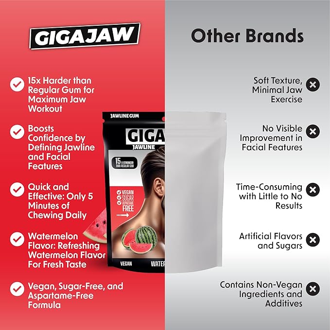 GigaJaw Jawline Gum - 15X Hardness for Effective Facial Exercise -Sugar-Free, Calorie-Free | Pack of 30 Pieces (Small, Watermelon)