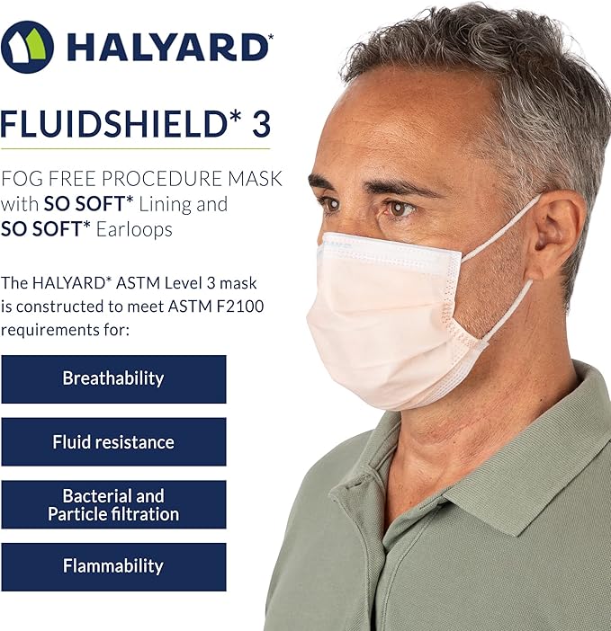 HALYARD FLUIDSHIELD level 3 Disposable Procedure Mask w/SO SOFT Lining/Earloops