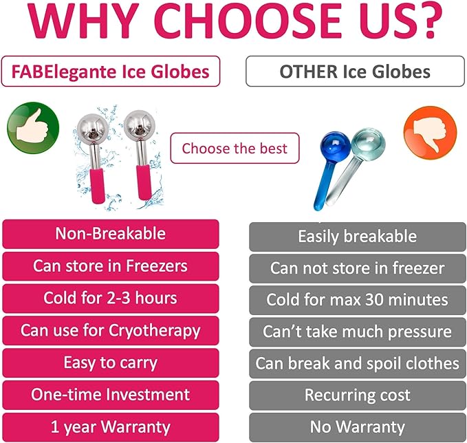 ICE Globes for FACIALS by FABELEGANTE' | Unbreakable Stainless Steel Magic Cooling Beauty Facial Ice Globes for face, Neck & Body | Cryo Sticks & Cold Roller for face Puffiness Set of 2 (Pink)