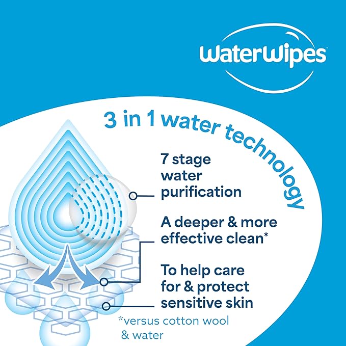 WaterWipes Sensitive+ Bathing Wipes, 3-In-1 Cleans, Cares, Protects, 99.9% Water, Unscented & Hypoallergenic, 16 Count (Pack of 4)