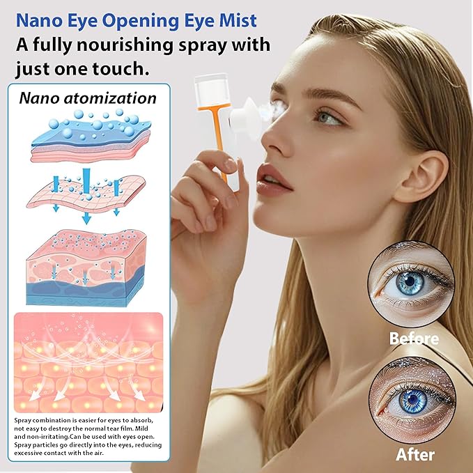 OTBK Heated Nano Mist | Eye and Face Humidifier | Face Steamer | Nano Steam Therapy for Dry and Tired Eyes | USB-C Charging, Office and Travel Portable