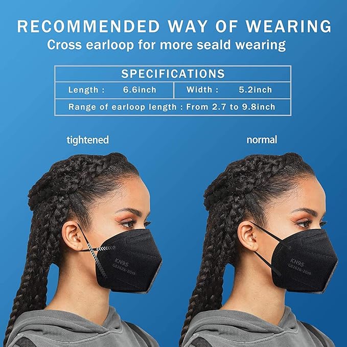 Hotodeal KN95 Face Masks 20 Pcs, Black Kn95 Masks for Adults, 5 Layers Cup Dust Mask for Men, Women, Healthcare/Essential Workers