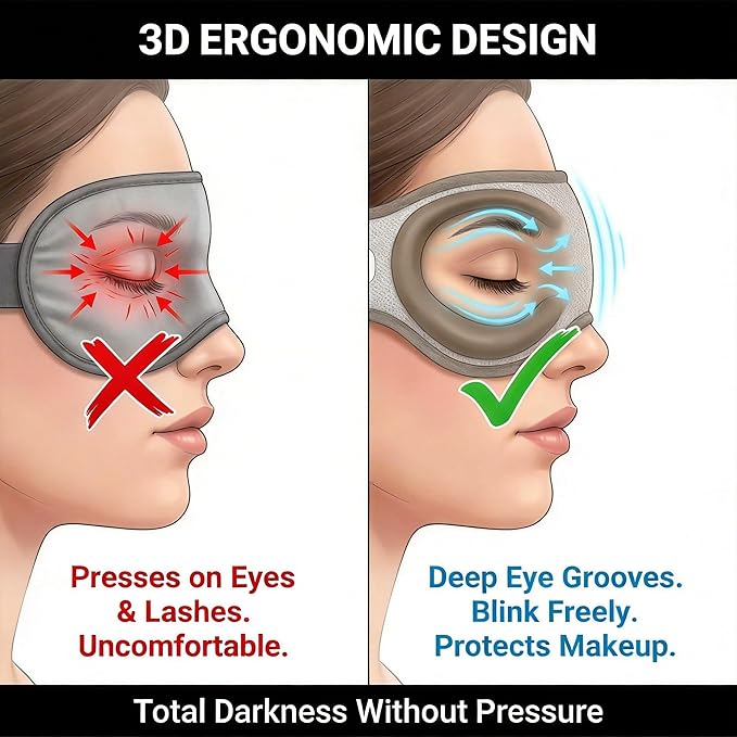 SENAINS Cordless Heated Eye Mask with Vibration - 3D Contoured Warm Compress for Dry Eyes, Migraine & Stye Relief - Electric Sleep Mask with Cold Gel Pack, Magnetic Charging, Auto-Off (Gray)