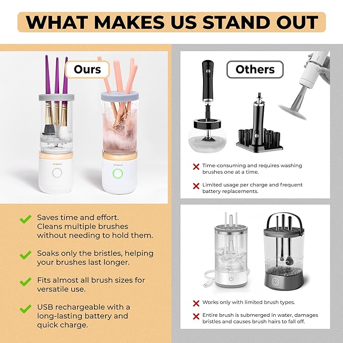 Ace Beauté Premium Electric Makeup Brush Cleaner Machine, Automatic Sponge and Make Up Brush Cleaner, Rechargeable and Efficient Deep Cleaning Tool for Beauty Enthusiasts and Professionals