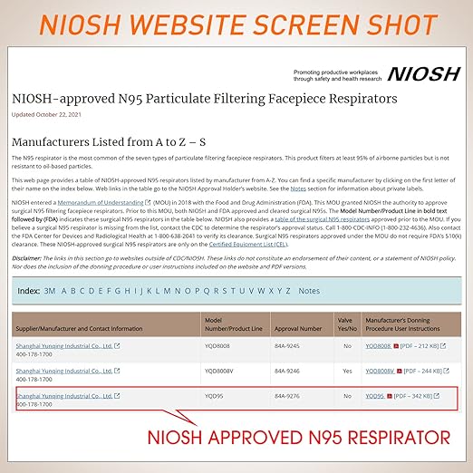 N95 Mask NIOSH Approved 30-Pack, Particulate Respirator N95 Face Masks Universal Fit - Individually Wrapped