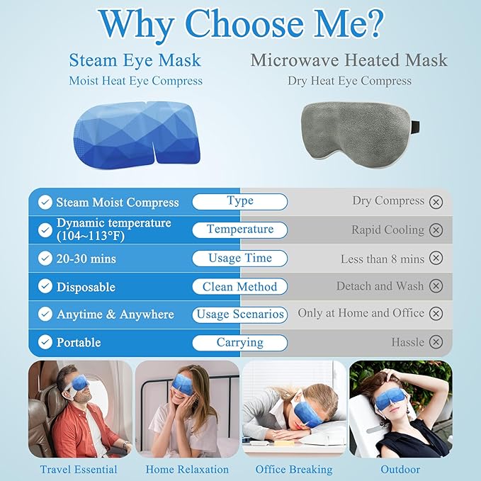 16 Packs Steam Eye Mask, Heated Eye Mask for Sleeping, Warm Compress for Eyes, Self Heating Disposal Steam Mask for Home Sleep, Office, Spa, Travel Essential Valentine's Day Gift (Unscented)