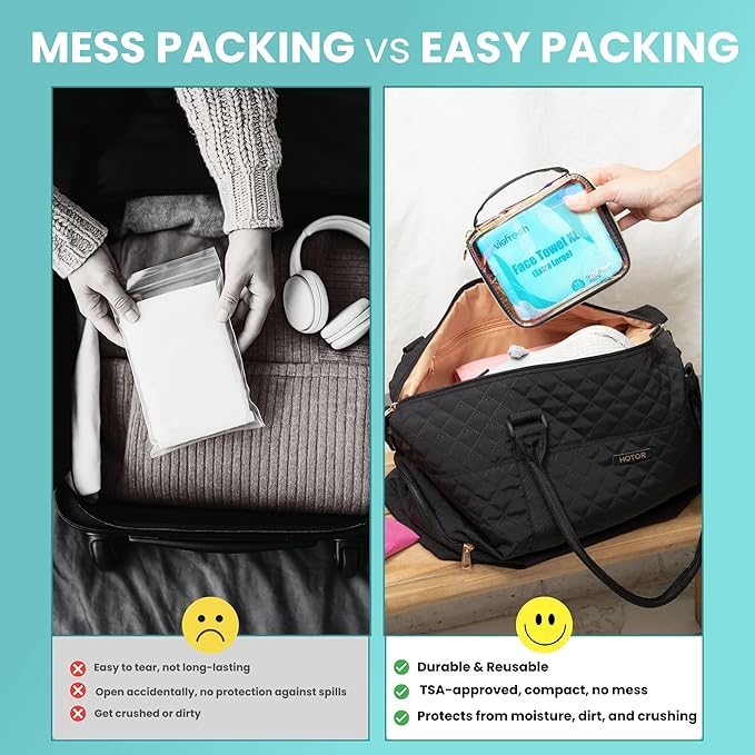 Disposable Face Towel Travel Case with 15 Count XL Refillable Towels – Slim, Lightweight, Waterproof, Transparent Skincare Organizer for Women, Moms, Gym, Camping, and Travel – Visfresh