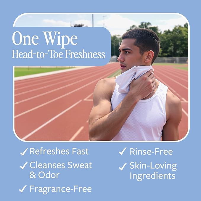 HyperGo XL Body Wipes for Women & Men – 12" x12" Rinse-Free Full Body Cleansing Wipes 2-20 Count Packs - Unscented | Biodegradable, Hypoallergenic, Aloe-Infused | Gym, Festival, Camping Essentials