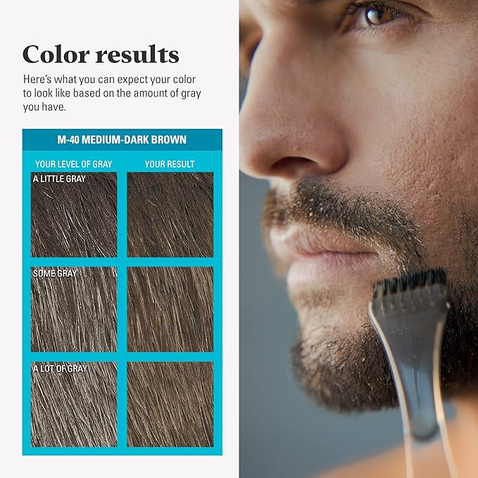 Just For Men Mustache & Beard, Beard Coloring for Gray Hair with Brush, With Keratin Biotin Aloe and Coconut Oil for Healthy Facial Hair - Medium-Dark Brown, M-40, Pack of 1 (Packaging May Vary)