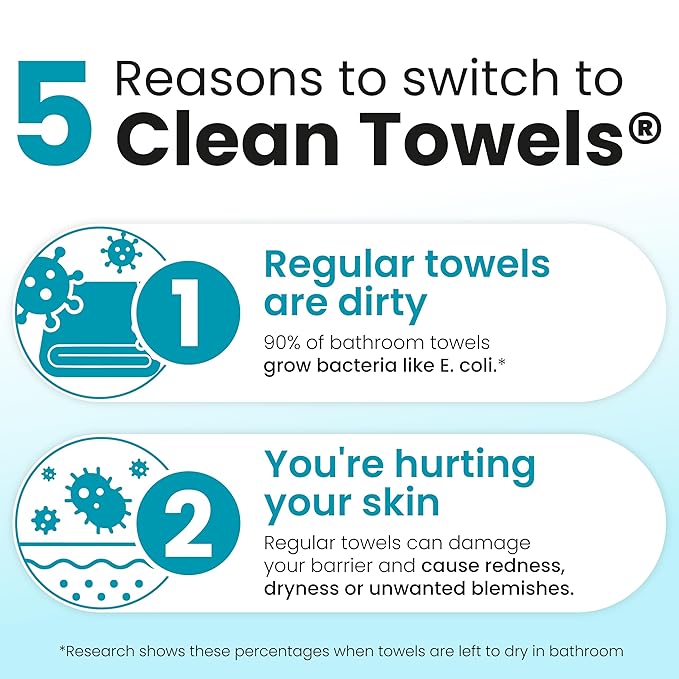 CLEAN SKIN CLUB Blemish Control Clean Towels® XL, Extra Exfoliation for Oily Skin, Disposable, Single-Use Face Towelette Dry Wipe - 1 Pack (50 Count)