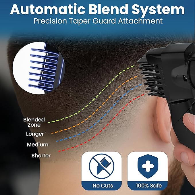 Self Haircut Kit for Men – Electric Hair Trimmer for Men with Beard and Nose Trimmer, Foil Shaver, Safety Guard, Charging Cable, Oil and Brush – Complete Body Hair Grooming Set