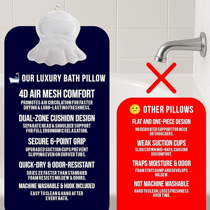 Luxury Bath Pillow for Tub – 4D Air Mesh Cushions with Non-Slip Suction Cups – Extra Soft Bathtub Headrest for Head, Neck & Back Support – Machine Washable Spa Bath Accessories Gift – White
