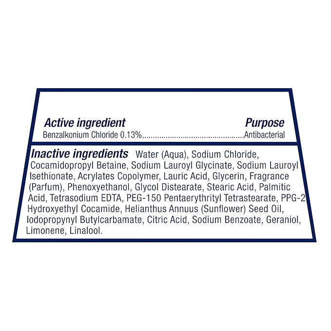 Dove Body Wash with Pump Antibacterial For All Skin Types Protects from Dryness 30.6 oz