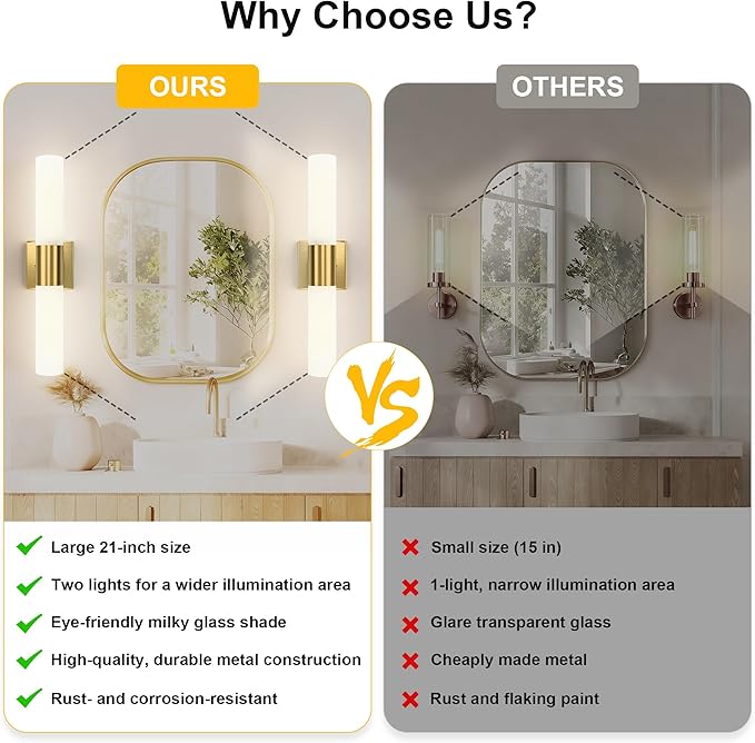 Kalium Bathroom Wall Sconces Set of Two, 21 Inch Modern Vanity Lights with Frosted Glass Shade, Bathrooms Vanity Lighting Fixtures for Mirror Bedroom Living Room Hallway (Gold)